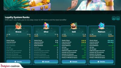 slotrize casino vip programma